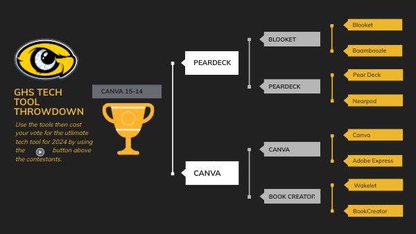 CONCEPT MAP DARK