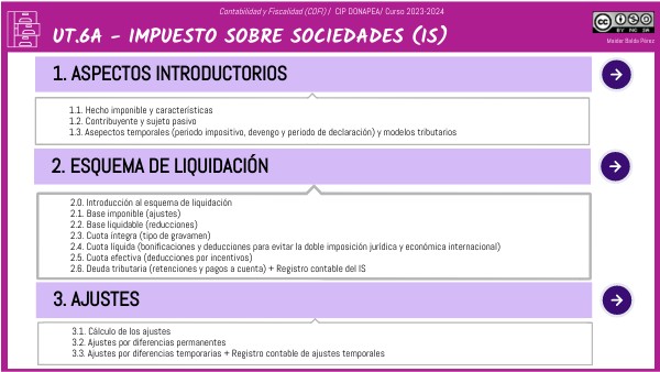 ut-6a-impuesto-sobre-sociedades-genially