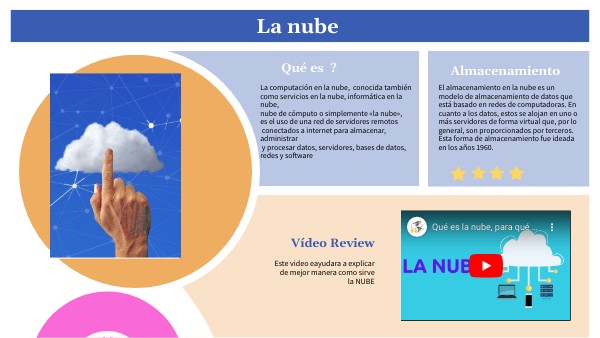RESEÑA LIBRO II | Genially