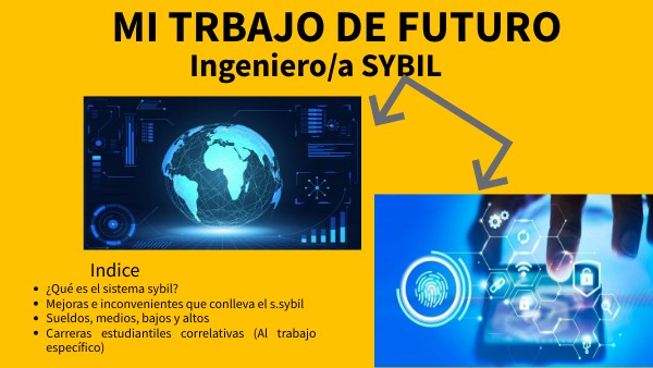 Mi trabajo de futuro II | Genially