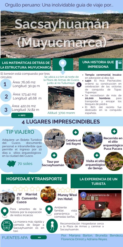 Sacsayhuamán (Muyucmarca)