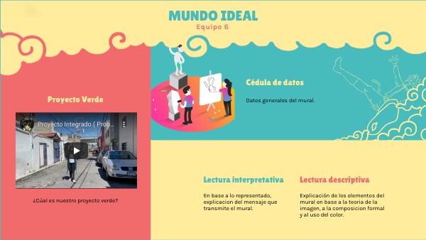 MUNDO IDEAL E6 | Genially