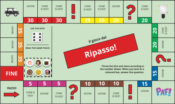 Italianopoly | Genially