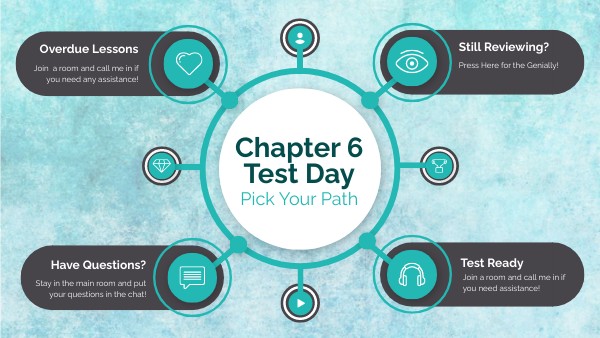 Chapter 6 Test | Genially