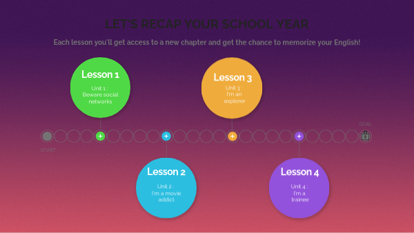 1ère Year Recap 1MRCA 1LT