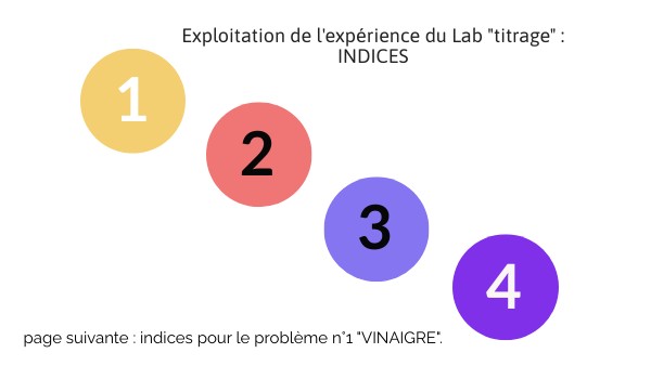 Interactive image copie copie