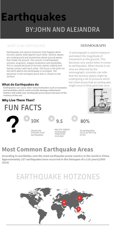 Geography