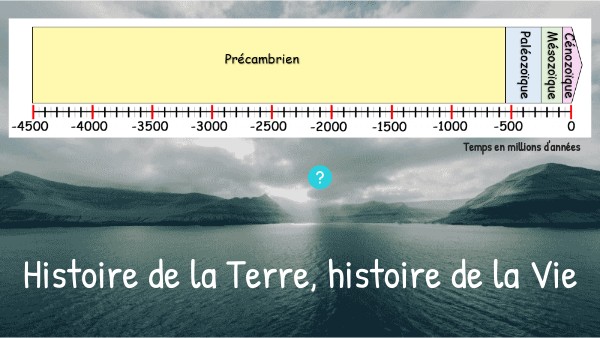Histoire de la Terre, histoire de la Vie | Genially