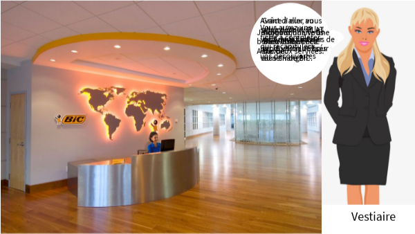 Les facteurs de production chez Bic | Genially