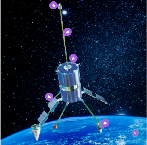 Space | Genially