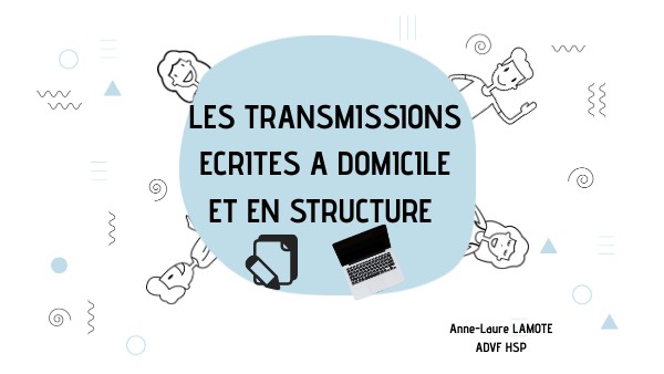 Copie - Les transmissions écrites
