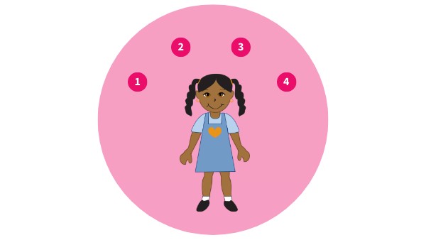Lesson 2 Vocabulary