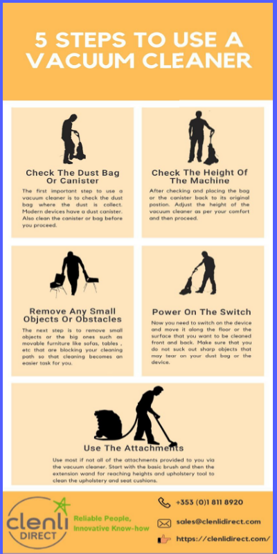 5 Steps To Use A Vacuum Cleaner | Genially