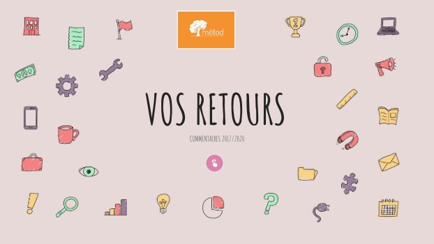 Evaluation 2018 à 2020 | Genially