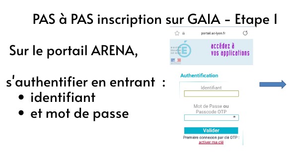 PAS A PAS Inscription GAIA - PDF PGN 2021 2022 | Genially