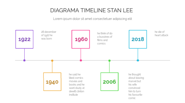 Genially sin título | Genially