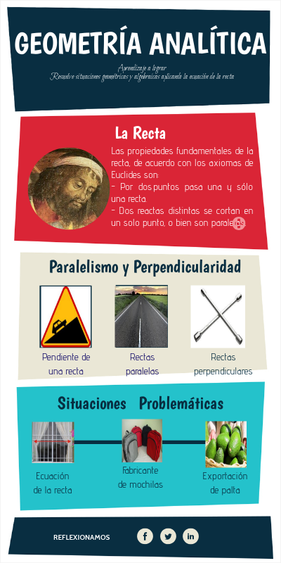 SEMANA 5_RECTA