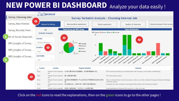 NEW DASHBOARD TUTORIAL