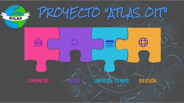 Proyecto Atlas OIT-Ruta Grupo 11 | Genially