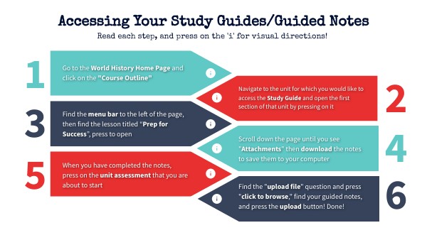 Accessing Your Notes! | Genially