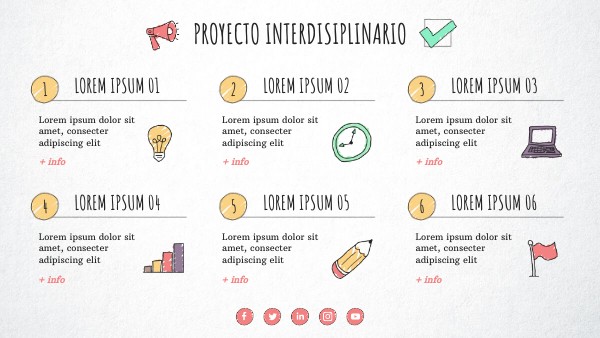 CHECKLIST VISUAL THINKING