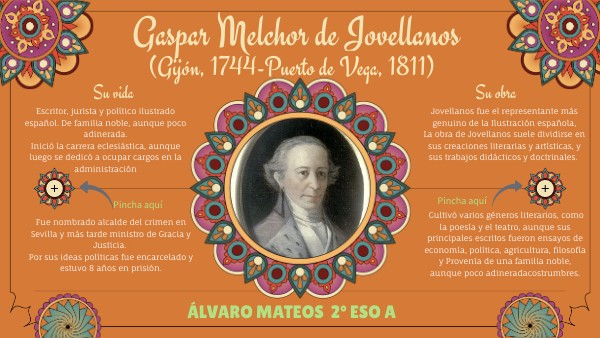 Gaspar Melchor De Jovellanos Obras Literarias view.genially.com