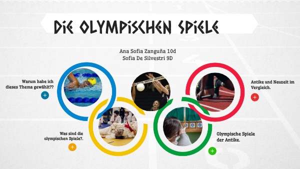 Olympische Spiele