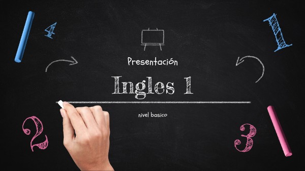 CURSO BASICO INGLES | Genially