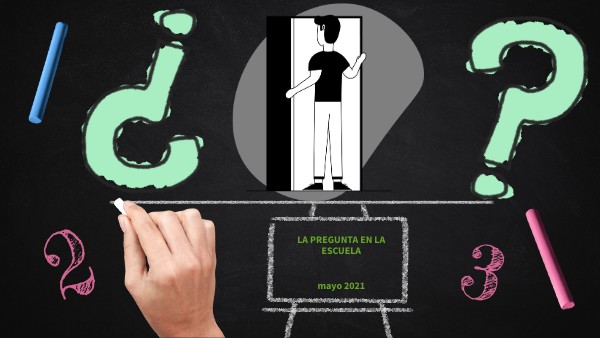 La pregunta como motor de pensamiento | Genially