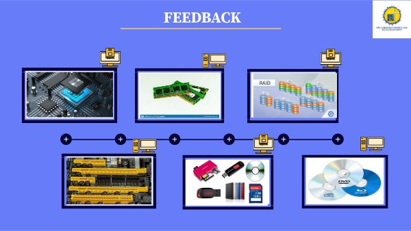 FEEDBACK_R1_2_ARC | Genially