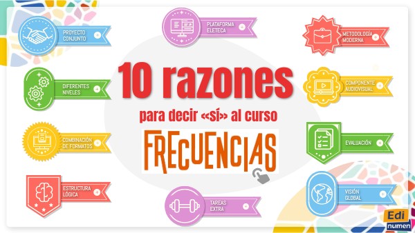 10 RAZONES | Genially