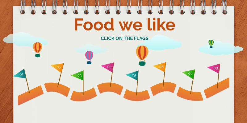 3ºB - U4 - FOOD WE LIKE copia