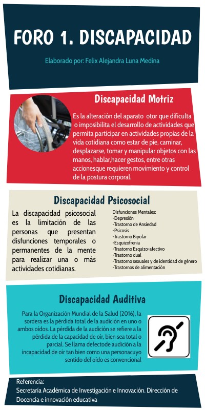 INFO RETRO | Genially