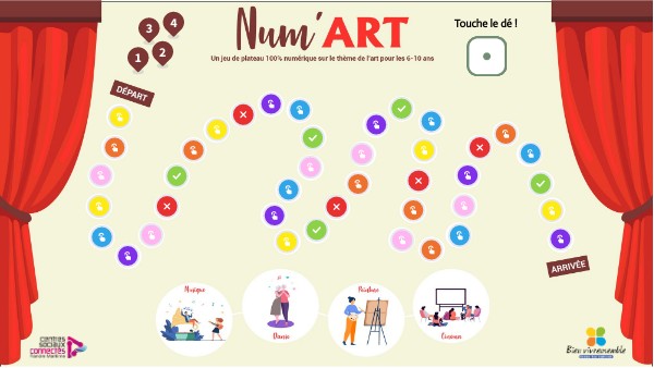 Num'Art | Genially
