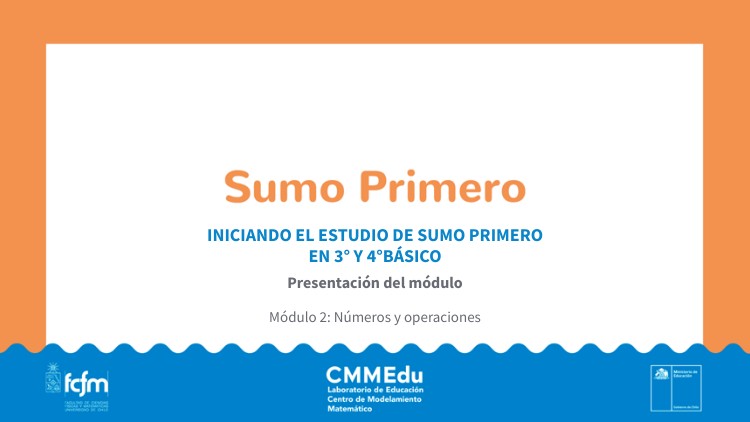 Presentación Módulo 2 curso 3° y 4° | Genially