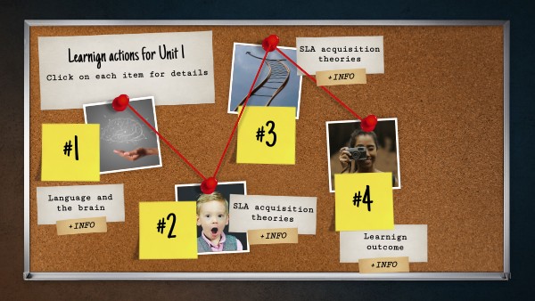 Unit 1. Learning actions | Genially