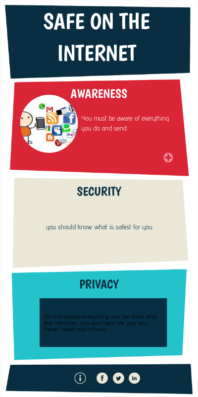 uses of internet | Genially