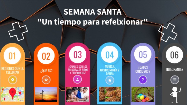 BASIC PRESENTATION | Genially