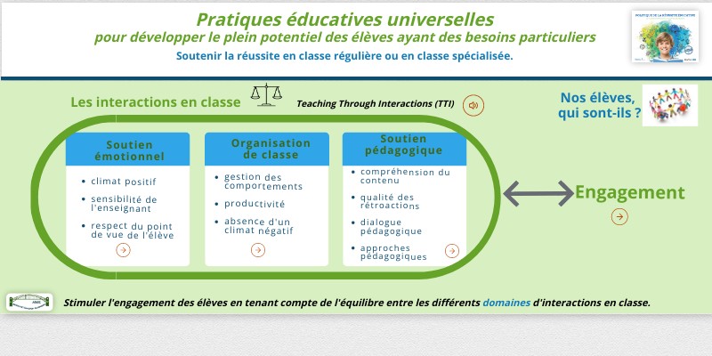 Pratiques éducatives universelles ASRSE 0417
