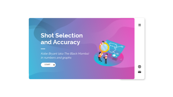 Statistical Analysis | Genially