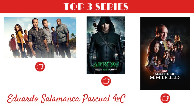 TOP 3 SERIES | Genially
