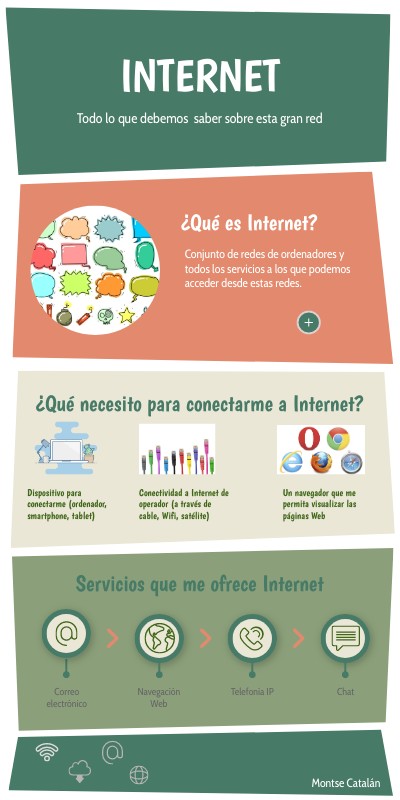 INFO RETRO | Genially