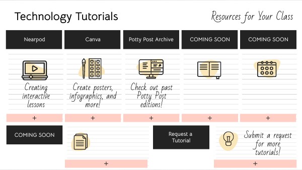 Technology Tutorials for Teachers