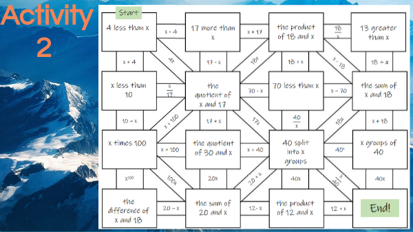 Activity 2 | Genially