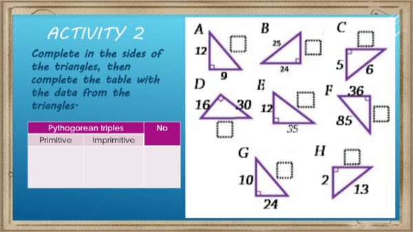 ACTIVITY 2 | Genially