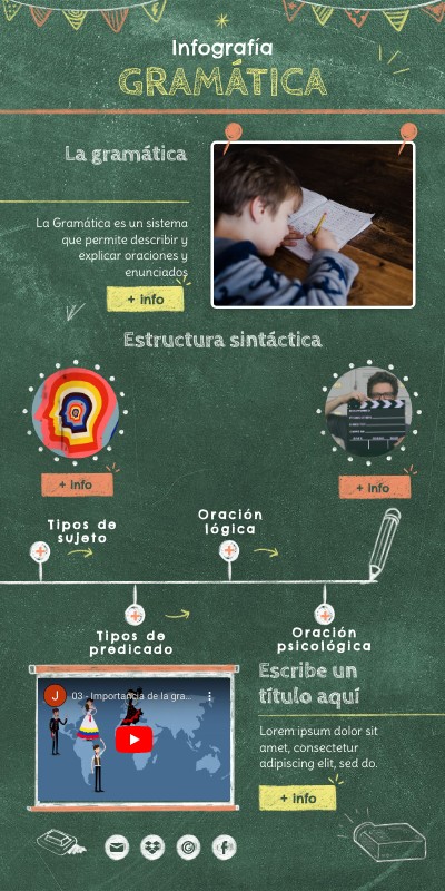 Gramática