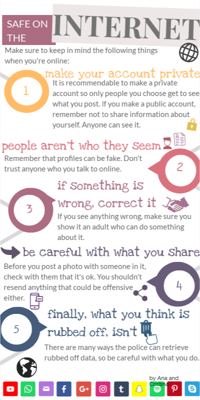 Safe on the Internet - Cristina | Genially