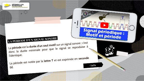 Déterminer la période d'un signal sonore