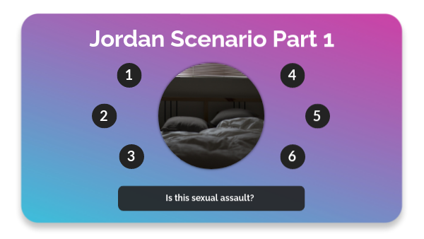 Jordan Scenario Part 1 | Genially