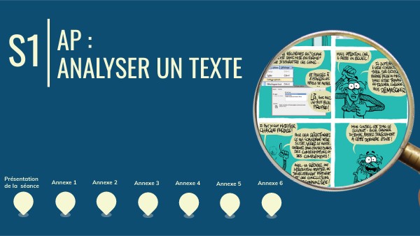 AP : Analyser un texte littéraire | Genially